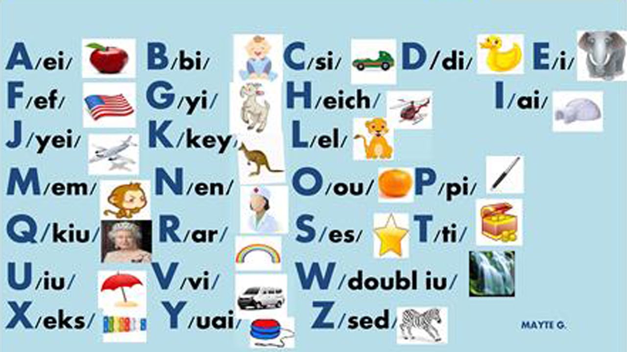Whizkid Wednesday: American pronunciation and how to practise it